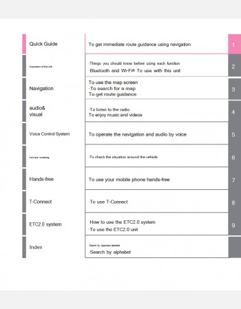 toyota century 2021 2022 2023 & 2024 navigation manual